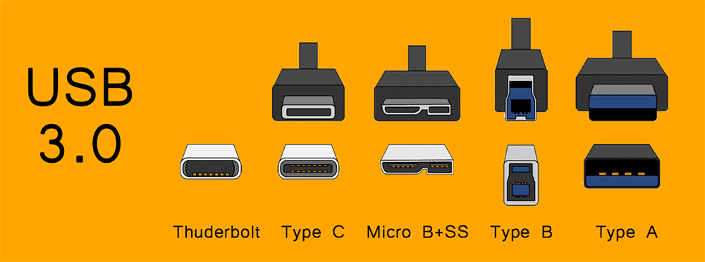 Druhy konektorů USB 3.0