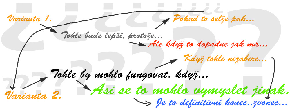 Mohu si pokusit obnovit ztracené soubory sám, aneb být či nebýt, data moje