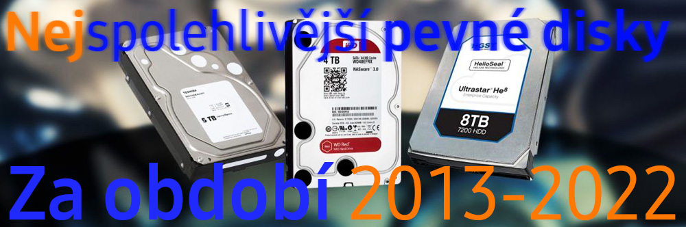 Nová data ilustrují vliv času na míru selhání pevných disků - jak dlouho bude fungovat Váš HDD