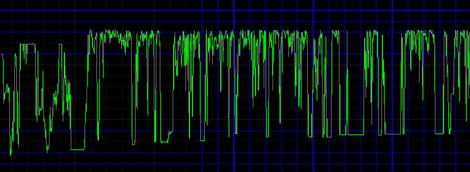 Tagged Command Queuing (TCQ)